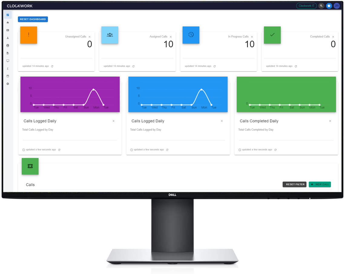 Clockwork dashboard