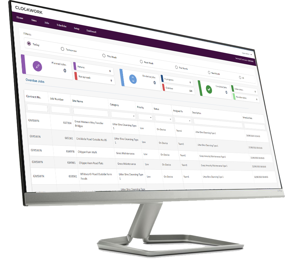 Dashboard on monitor